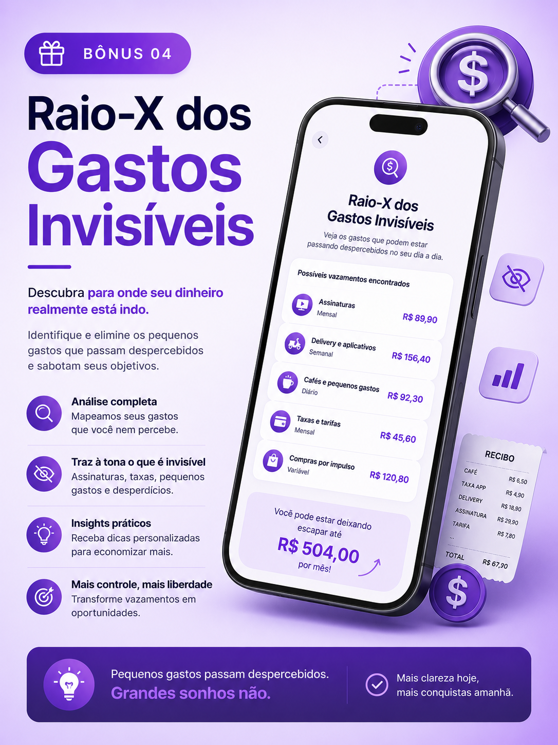 Bônus 04 — Raio-X dos Gastos Invisíveis
